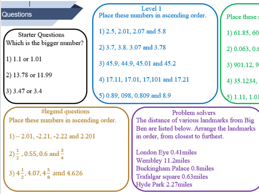Ordering and comparing decimals worksheet | Teaching Resources
