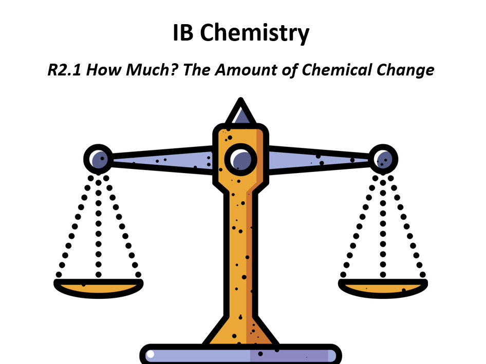 IB Chemistry (2025) R2 - How Much, How Fast and How Far