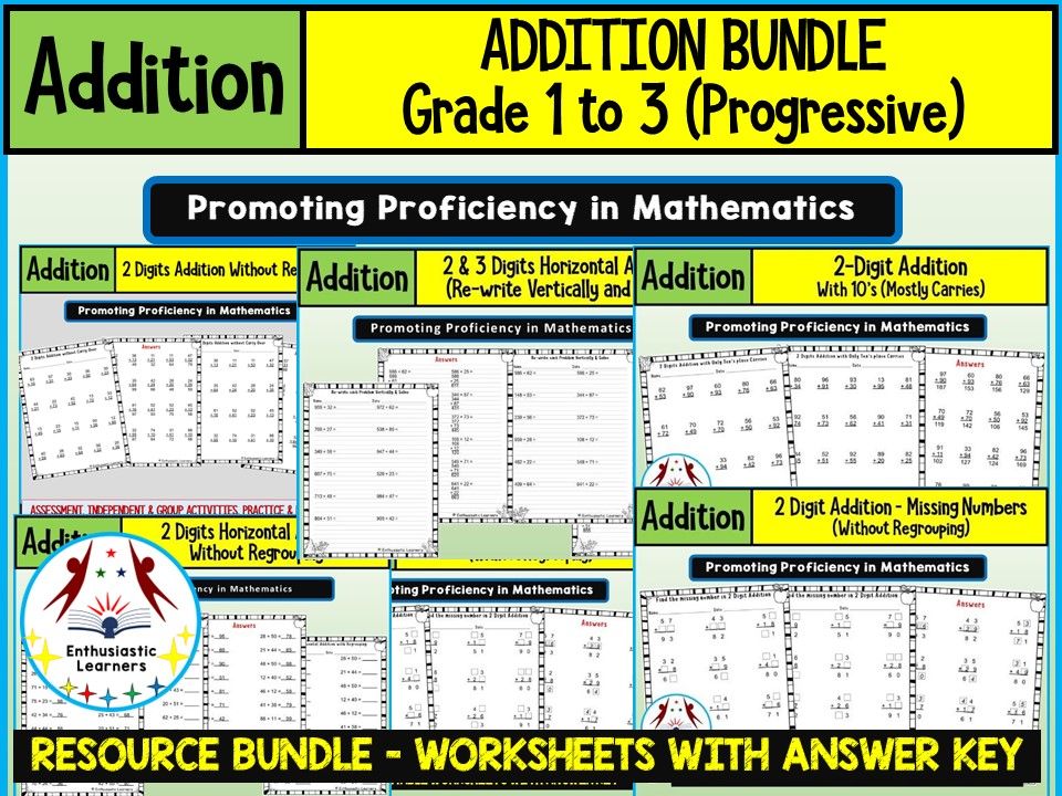 ADDITION ABSTRACT METHOD Worksheets & Practice Activities BUNDLE GRADE 1–3