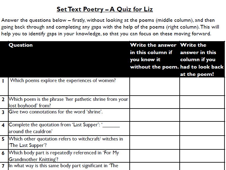 Scottish Set Text - Liz Lochhead Revision Bundle