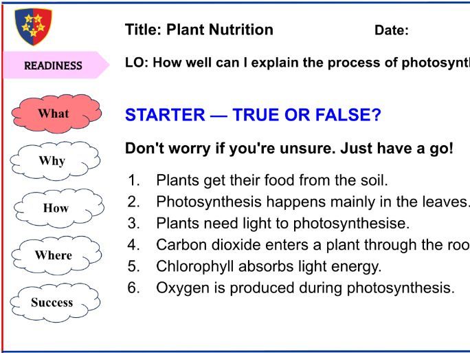 Plant Nutrition