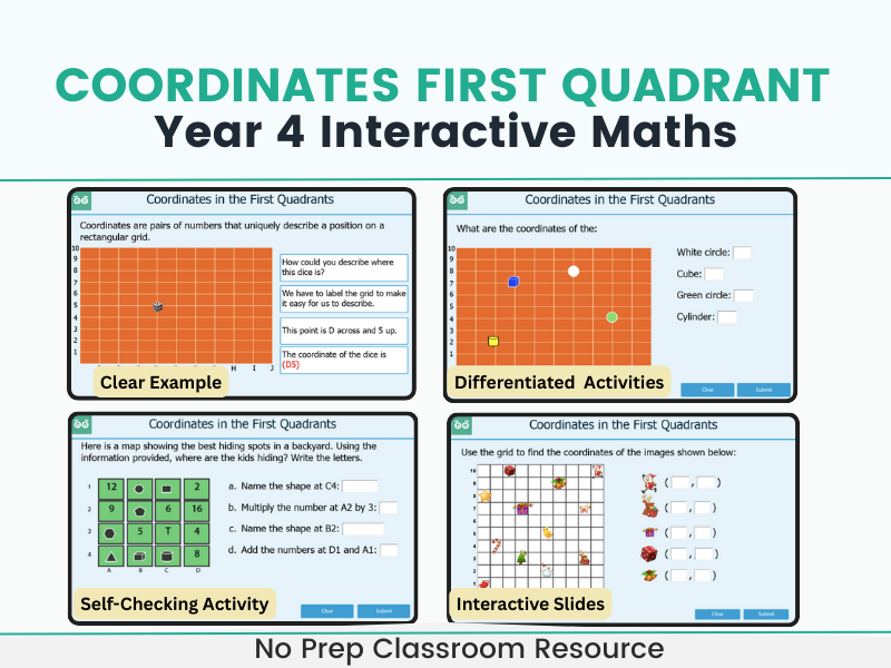 Coordinates in the First Quadrant - Year 4 Interactive Digital Maths Lesson & Activities