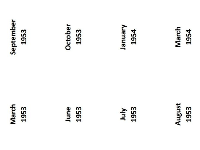 Printable flashcards - To the brink of nuclear war (AQA A-level history Unit 2R)
