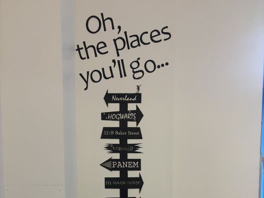 Literary Settings Signpost Display