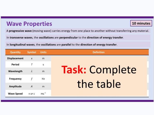 OCR A Level Physics Wave Motion Revision Lesson