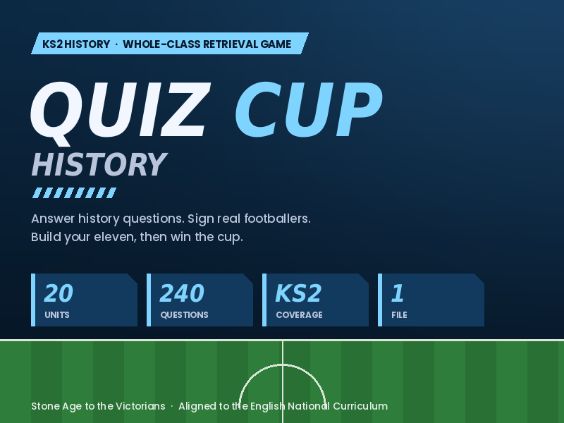 FREE KS2 History Quiz Game | The Vikings | Football Retrieval Sample