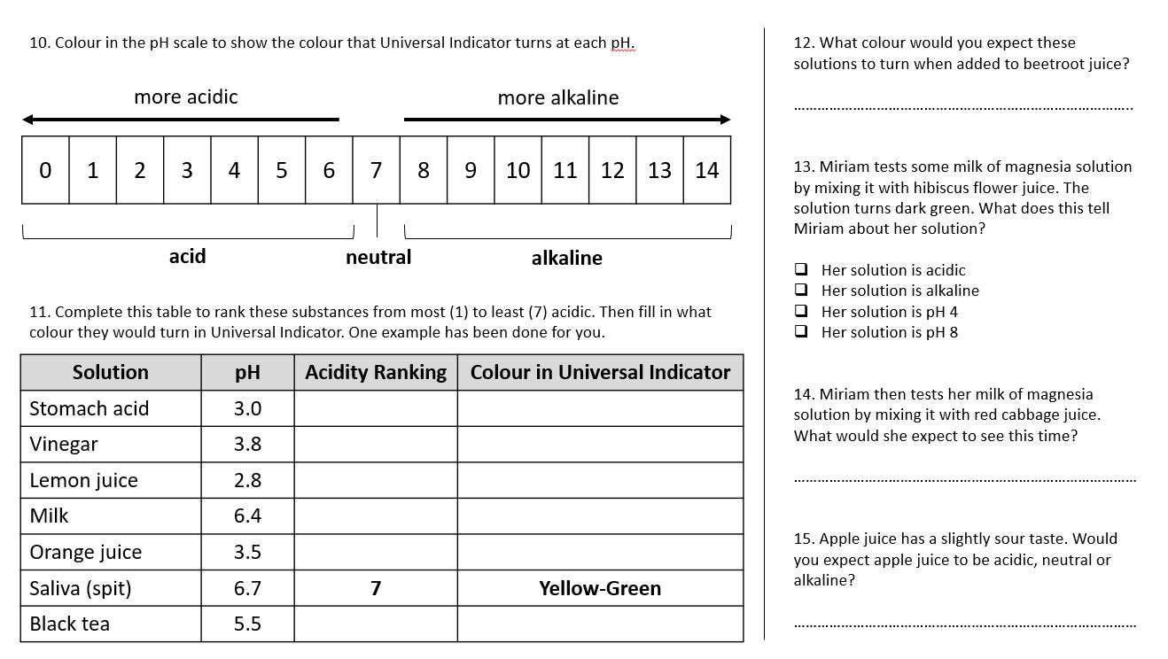 KS3 Year 7 Indicators and pH Teaching Resources