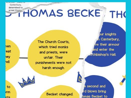 Henry II and Thomas Becket: Two Page Timeline