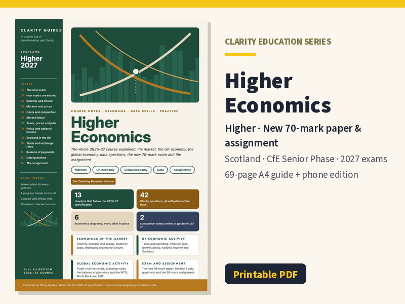 Higher Economics Revision Guide (Scotland, 2026-27): New 70-Mark Exam ...