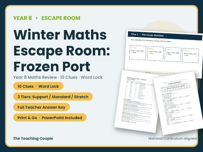 Winter Maths Escape Room | Year 8 Review | Frozen Port
