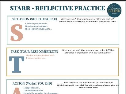 STARR Reflective Practice Template — T Level Health Year 2 Assignment 3 | CareClassroom