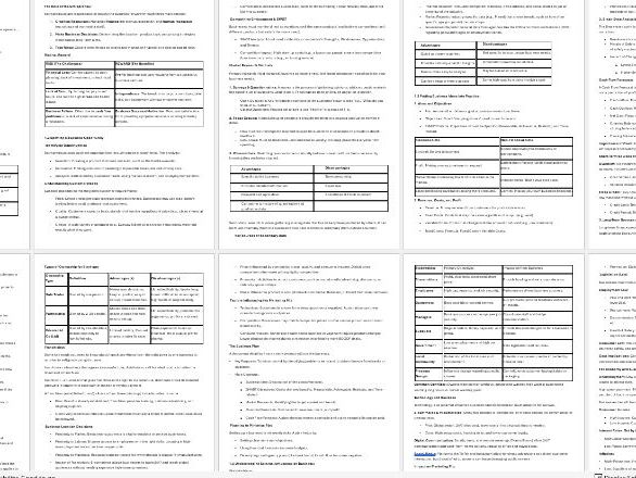 Edexcel GCSE Business 9-1 Theme 1 and 2 Knowledge Organiser | Teaching ...