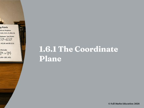 IB Maths MYP Year 1, Unit 6 - 1.6.1 The Coordinate Plane