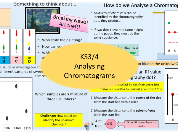 Analysing Chromatograms