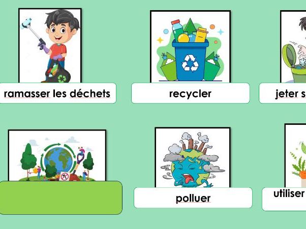 GCSE / IGCSE French - L'environnement et moi - Edexcel - Y10 PPT