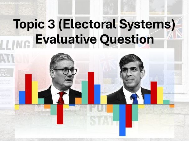 UK Politics (Paper 1) Electoral Systems, Lesson 5 (Evaluative Question).