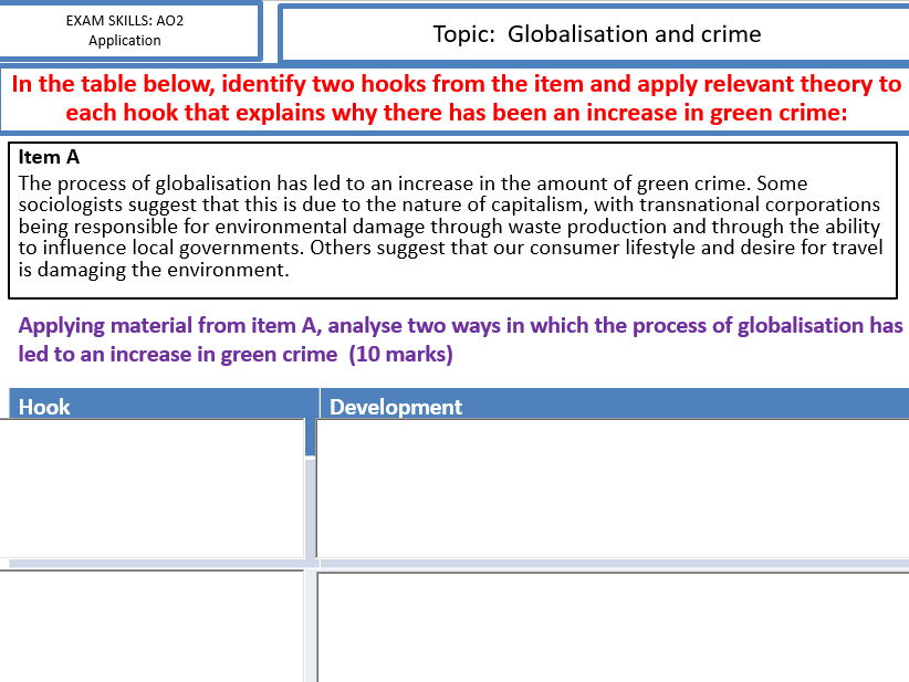 AQA Sociology green criminology and state crime