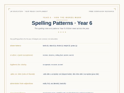 Year 6 Spelling Patterns
