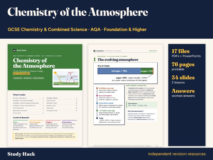 GCSE Chemistry of the Atmosphere Pack: Early Atmosphere, Climate Change and Pollutants (AQA)