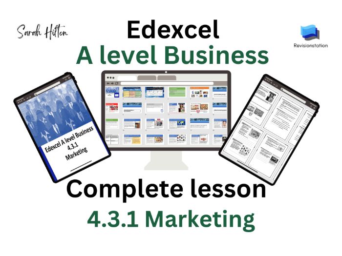 Edexcel A Level Business 4.3.1 Marketing (complete lesson) 431