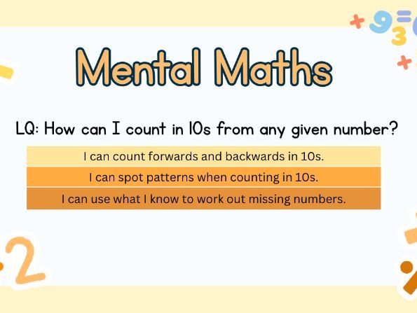 Year 2 Mental Maths Adding 10 to Any Number 30-Minute Maths Lesson PowerPoint + Canva Template