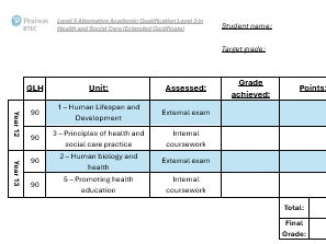 HSC AAQ Extended Cert Student Grade Tracker
