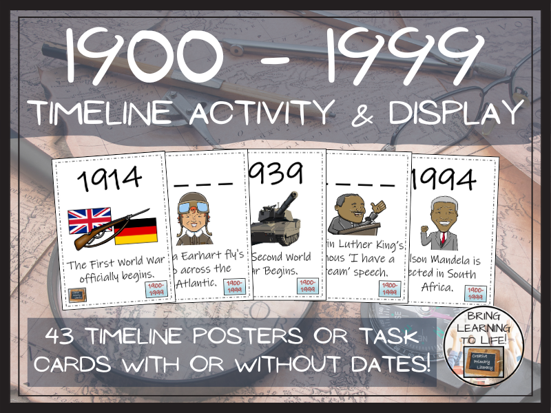1900 to 1999 Timeline Display Research and Sorting Activity