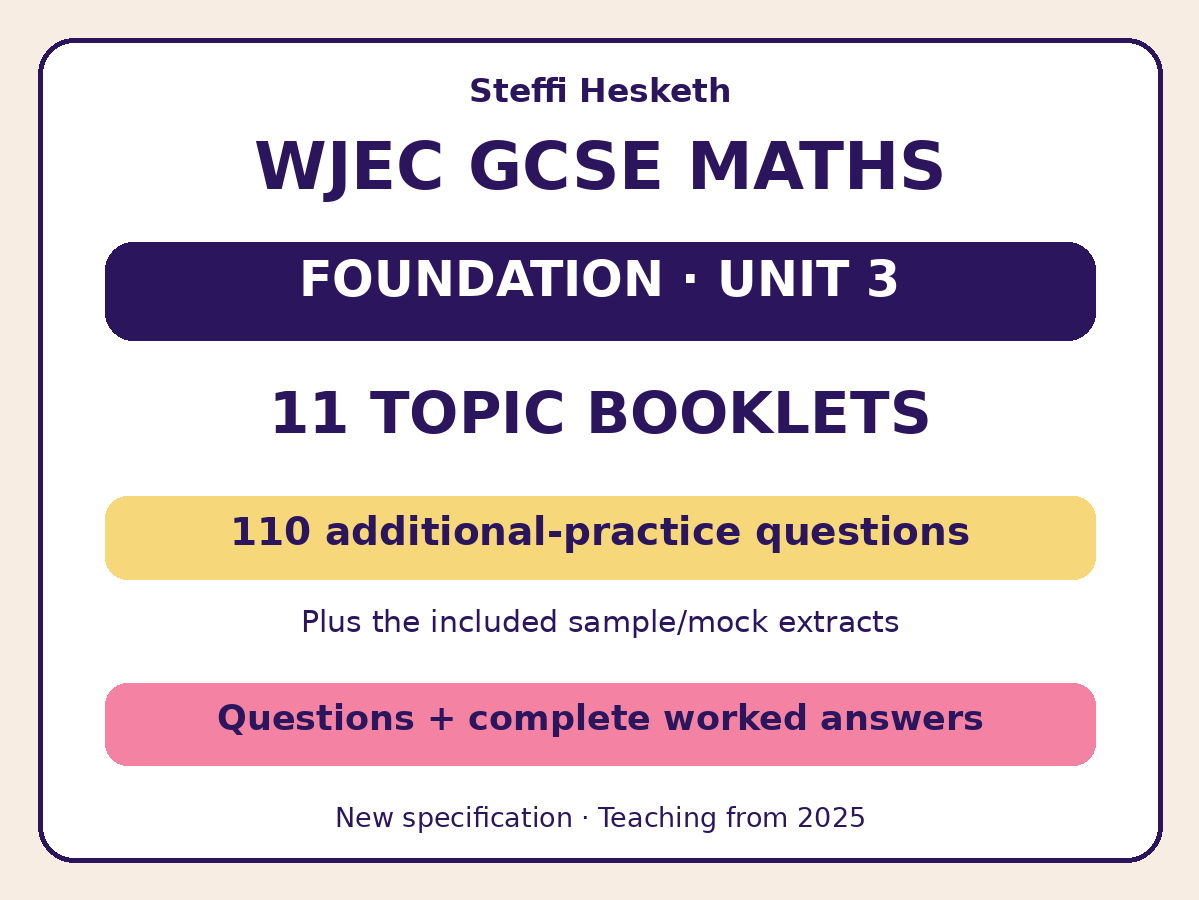 WJEC New Spec Maths Foundation Unit 3 – 11 Topic Booklet Bundle