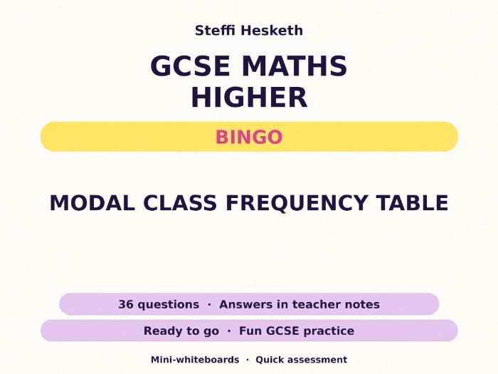 Modal Class Frequency Table GCSE Maths Higher Bingo