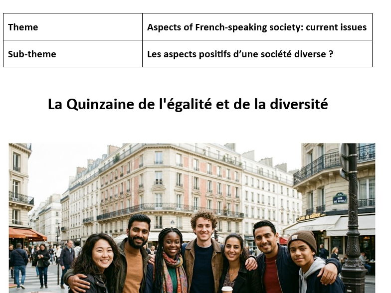 AQA French A Level stimulus card - La Quinzaine de l'égalité et de la diversité