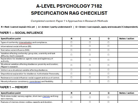 A Level Psychology AQA 7182 Specification RAG Checklist | Free Revision Resource