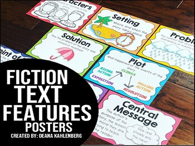 Fiction Text Features Posters | Teaching Resources