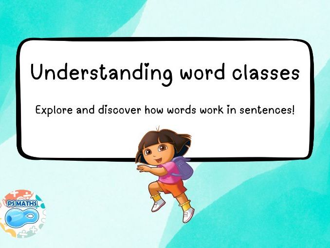Word Classes PowerPoint, Posters and Quiz (primary, 2025)