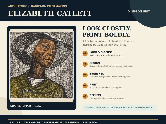 Elizabeth Catlett: Sharecropper — Five-Lesson Printmaking Project