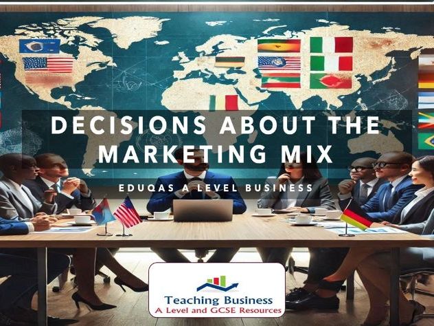 Eduqas A Level Business - Decisions about the Marketing Mix