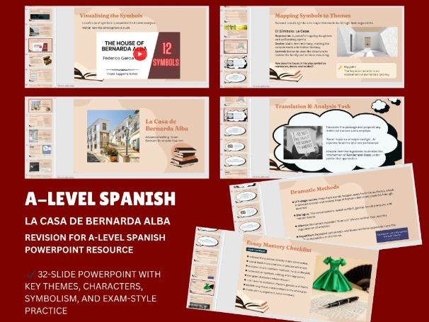 La Casa de Bernarda Alba Revision for A-Level Spanish PowerPoint
