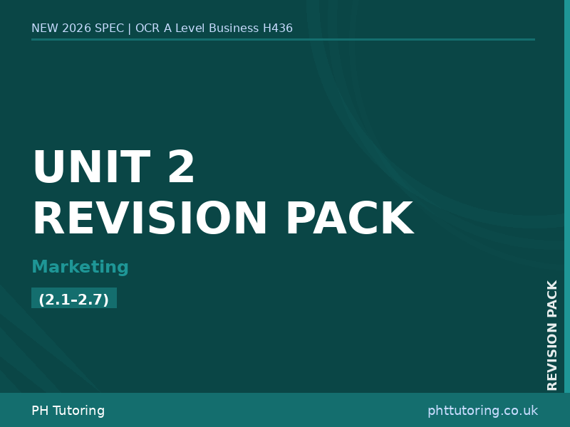 NEW 2026 OCR A Level Business H436 – Unit 2 – REVISION PACK (2.1–2.7)