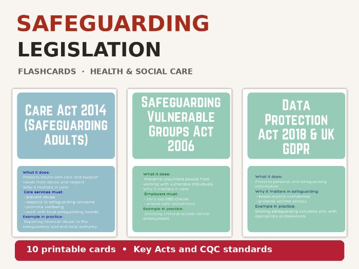 Health & Social Care Safeguarding Legislation Flashcards – Care Act, MCA, DoLS, Duties
