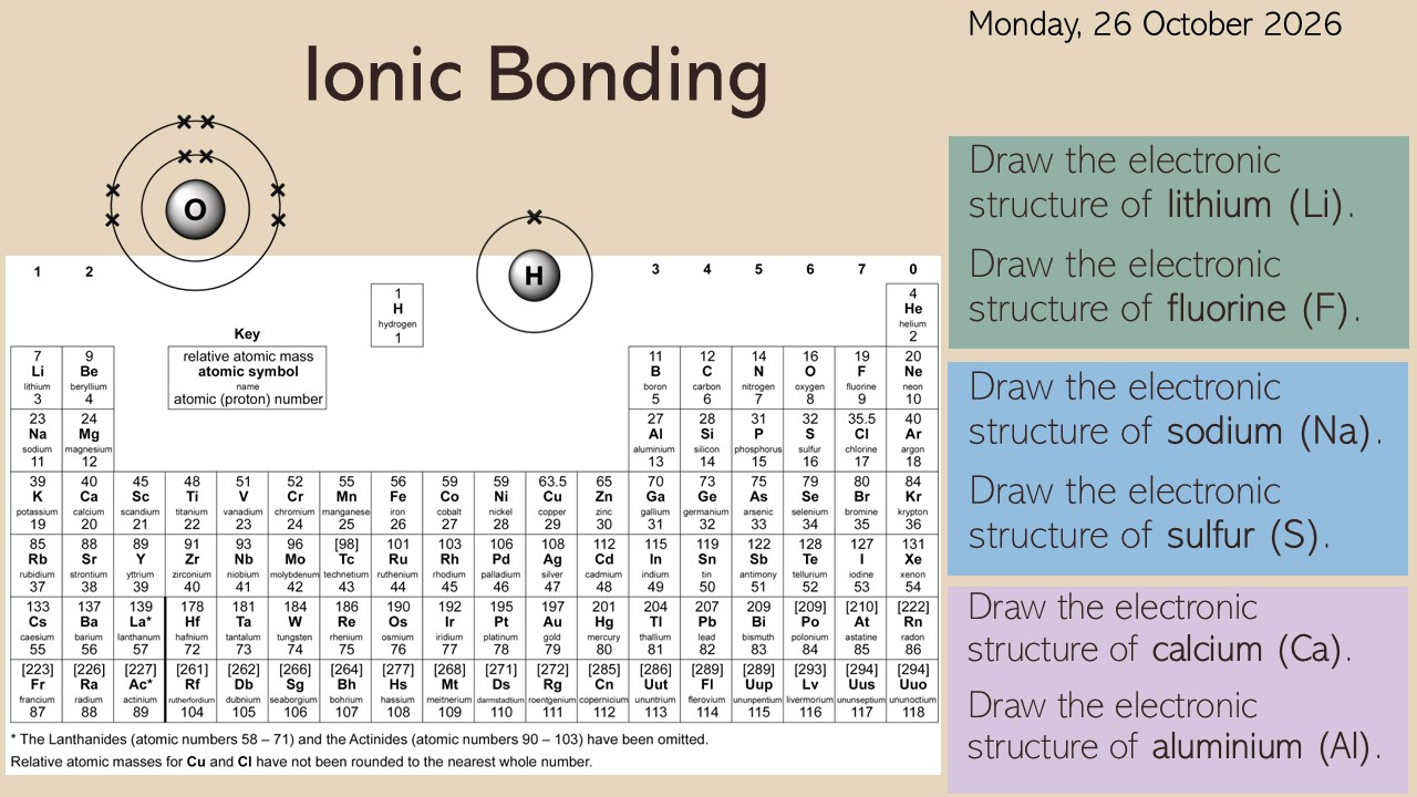 Structure Pinterest Structure and Bonding – Complete Unit for Edexcel GCSE Chemistry ...