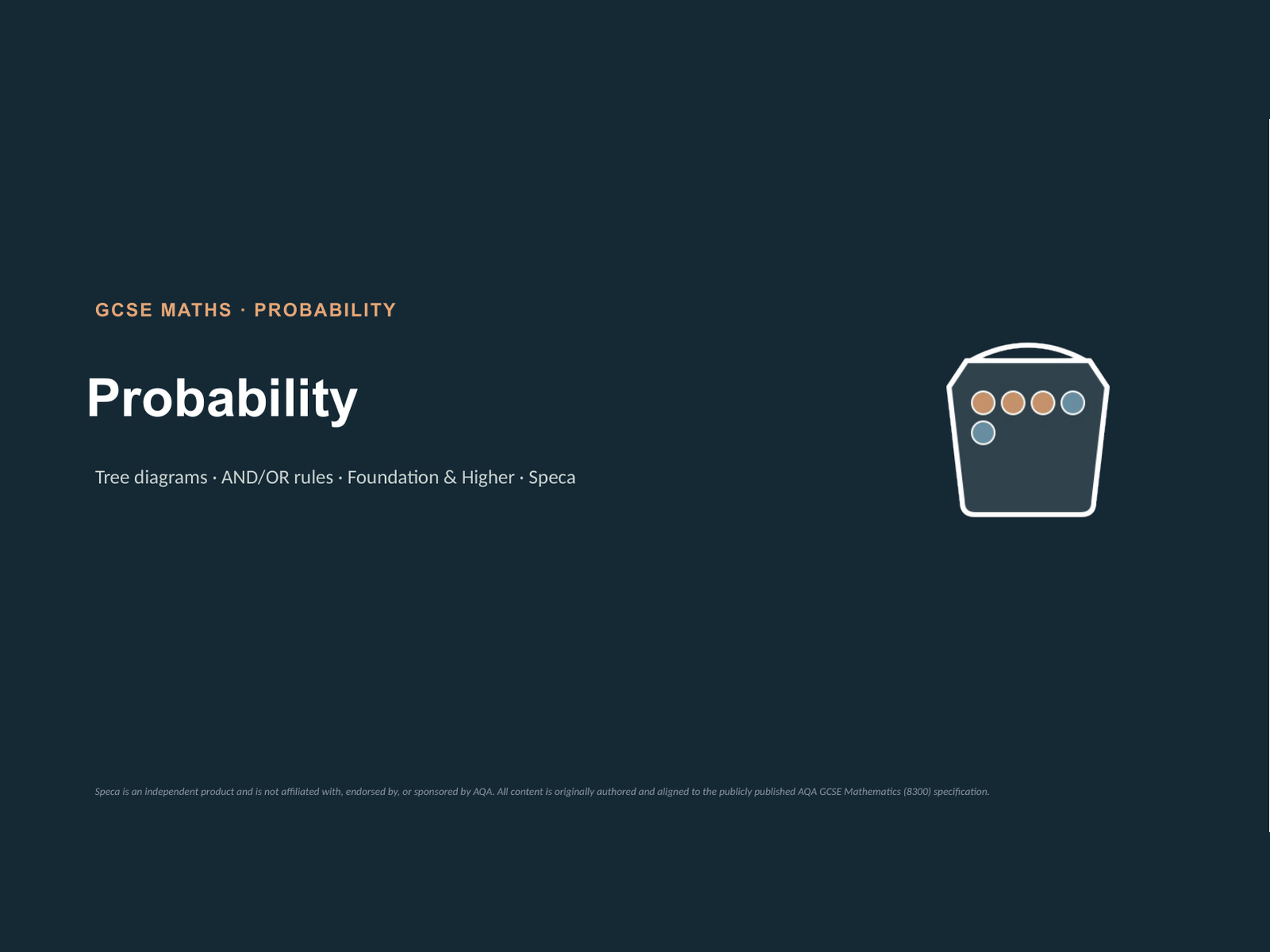 Probability: complete AQA GCSE lesson bundle