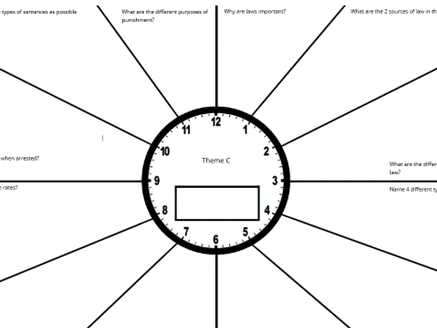 GCSE Citizenship - theme C revision clock