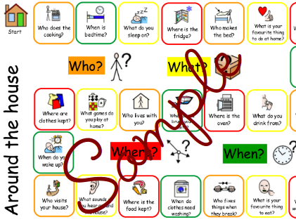 juegos preguntas wh wh question board game around the home by zvlovegrove juegos preguntas wh wh question board game around the home by zvlovegrove