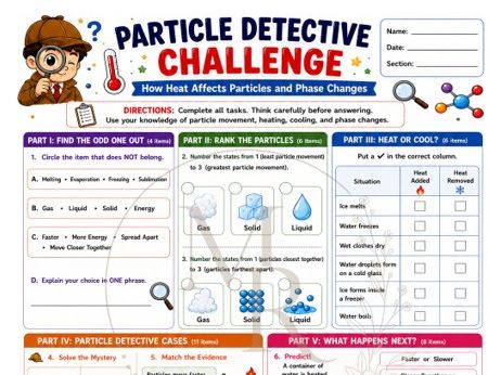 How Heat Affects Particles and Phase Changes