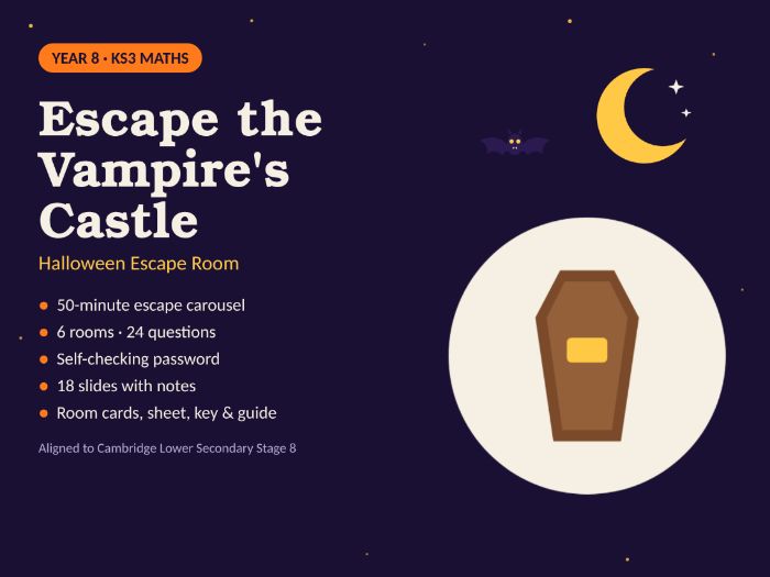 Halloween Escape Room Year 8 Maths – 6-Station Carousel, Self-Checking (Cambridge Stage 8)