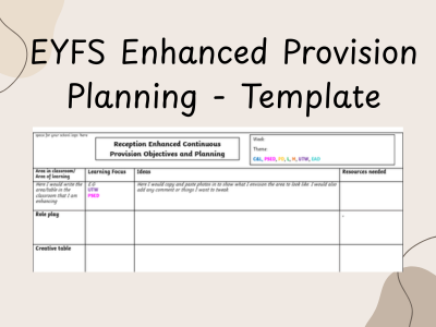 Reception Enhanced Continuous Provision Planning Sheet Blank Template
