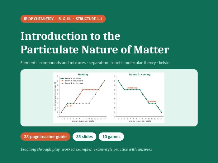 IB Chemistry 1.1 Particulate Nature of Matter | Guide, 35 Slides|10 Games