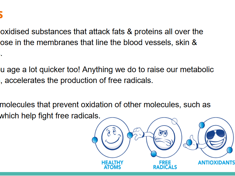 Wjec - L3 Food Science & Nutrition: Unit 1, Section 2, Chapter 5: Structure of Nutrients (Bundle x4)