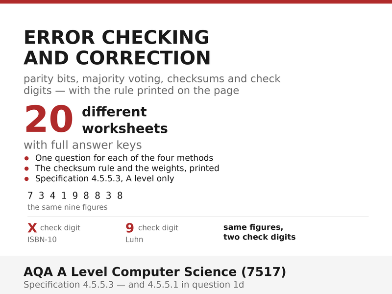 Error Checking & Correction | AQA A Level Computer Science 7517 | 20 Worksheets + Answers