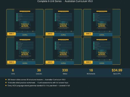 Year 3 Grammar & Language Mechanics MEGA Bundle | All 6 Units