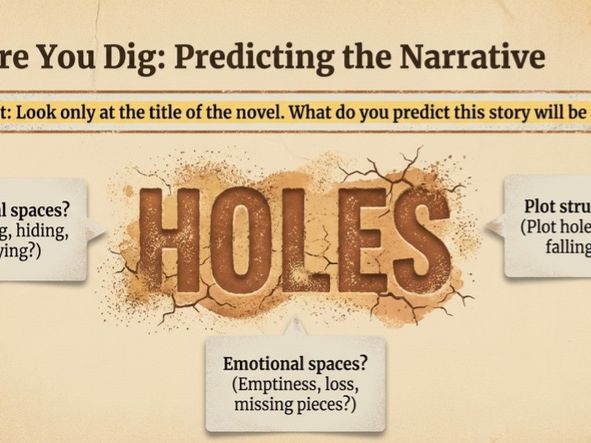 Holes Analysis Mini Pack: Theme Character Language